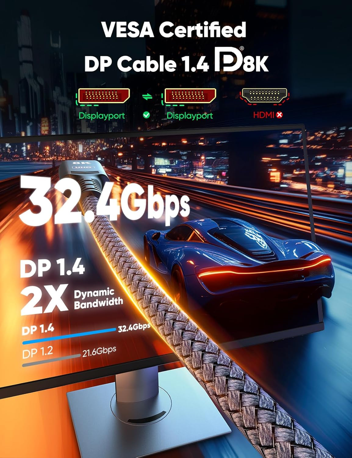 8K 4K Displayport Cable 1.4, VESA Certified DP Cord 6.6Ft | 8K@60Hz, 4K@144Hz, 2K@240Hz, 32.4Gbps High Speed, for Gaming Monitor & Graphic & PC, HDCP 2.2/Freesync/G-Sync, Braided, Grey