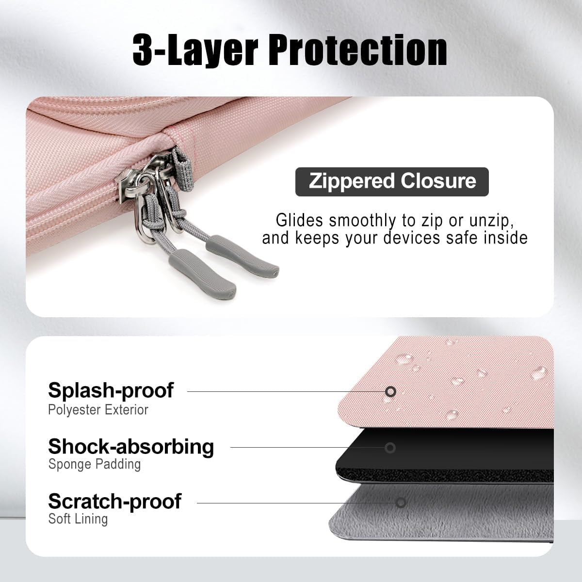 Sleeve Case with Shoulder Strap for Tablet/Laptop, 13.3-14", Pink | Fit Macbook Neo 13 Inch 2026 Model A3404 with A18 Pro Chip, Carrying Case with Shoulder Strap